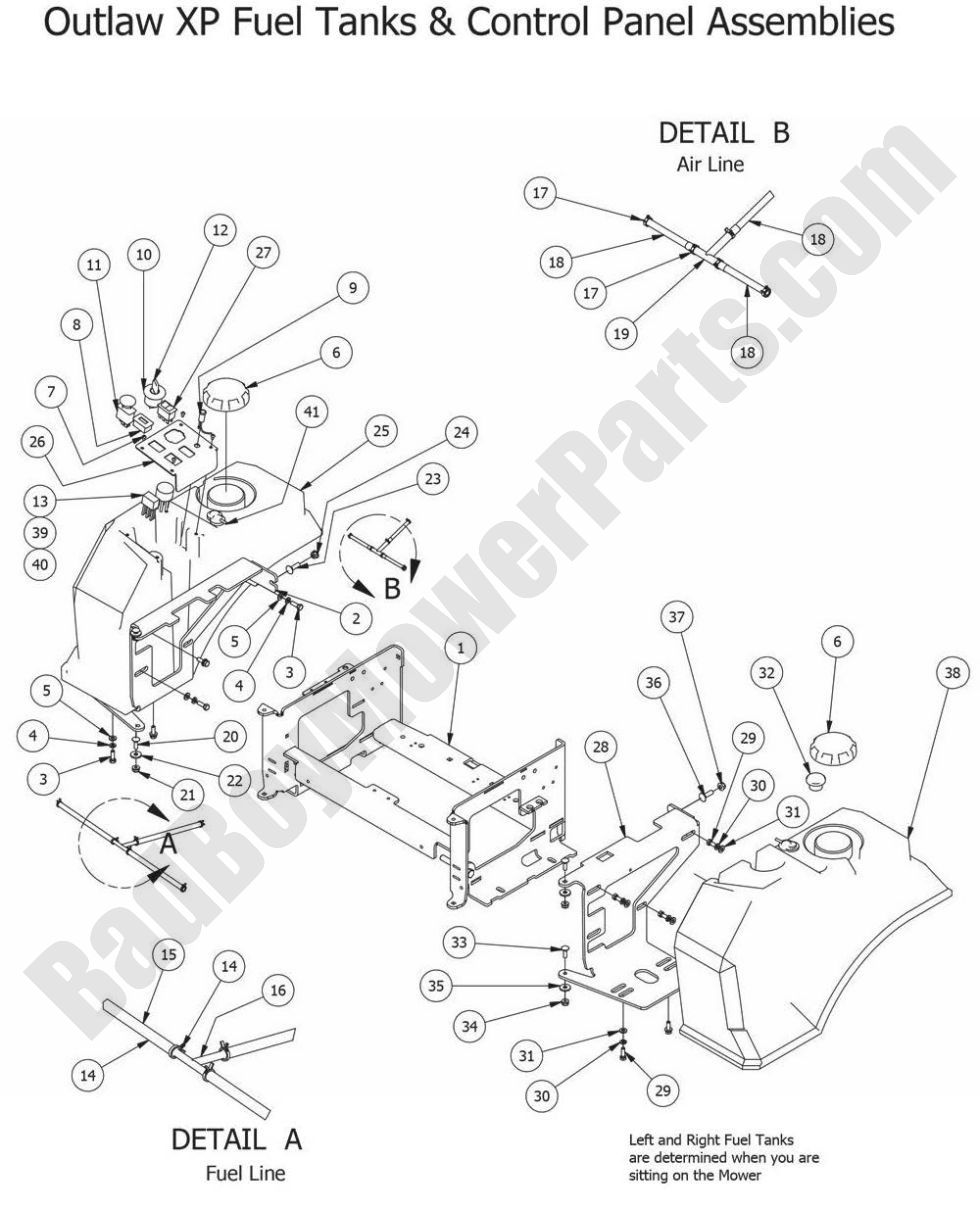 2014 Outlaw XP - Fuel Tank and Control Panel